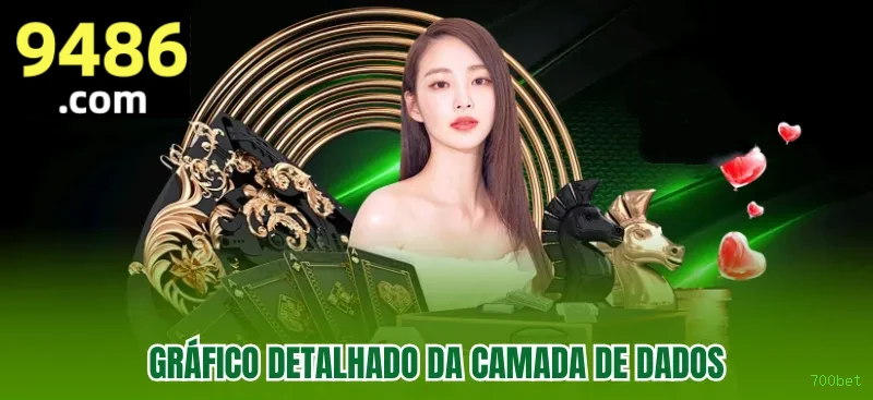 bet_控制